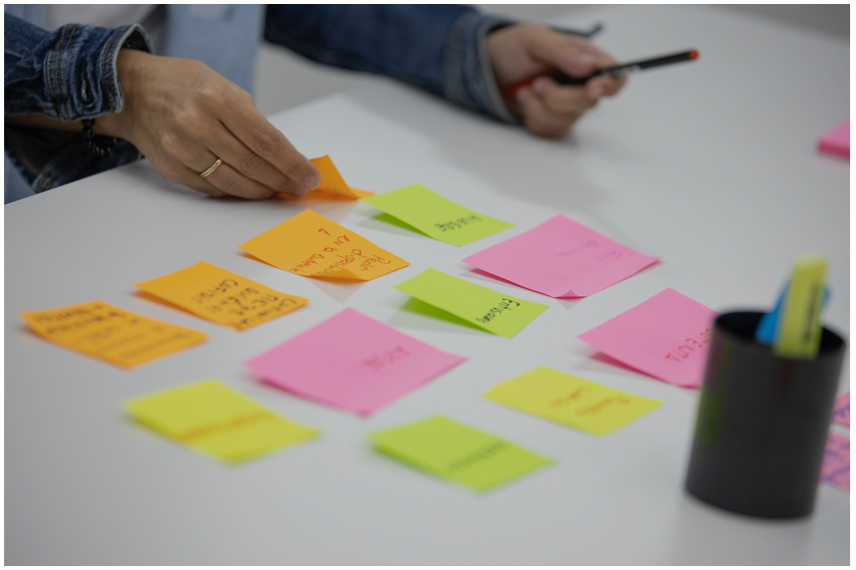 Qualitative research using a focus group | Cofidis Innolab